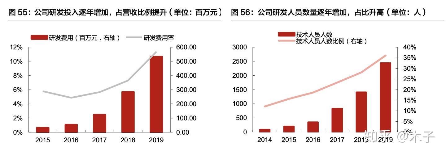 先导智能获得实用新型专利授权：“电芯下料机构及卷绕设备”