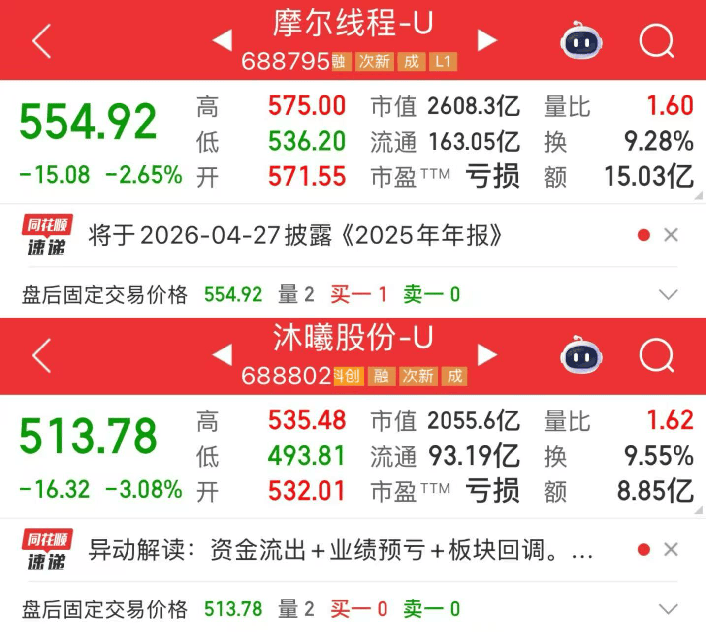寒武纪、摩尔线程与沐曦同日“快报”年度成绩单，国产算力芯片厂商营收规模普遍实现倍增