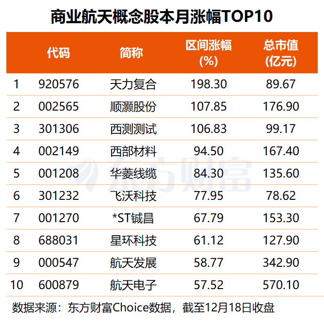 3月20日证券之星午间消息汇总：历史罕见！A股第八只千元股诞生