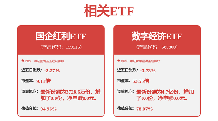 平煤股份新注册《轻量化钢拱支护预警管理系统V1.0》等3个项目的软件著作权