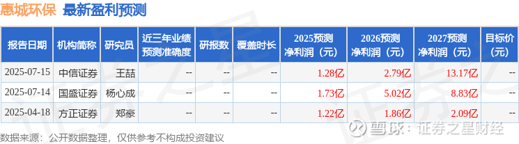人保服务 ,人保车险_2026年中国体育场馆行业发展现状及未来前景分析