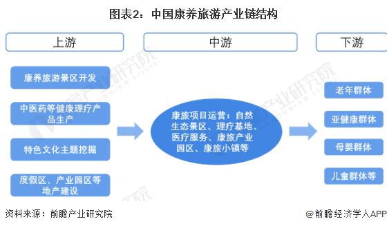 人保服务,人保财险政银保 _2026年快艇行业发展现状、市场格局与未来前景深度分析