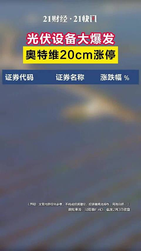 大面积涨停！光伏，全线爆发！特斯拉，突曝大消息