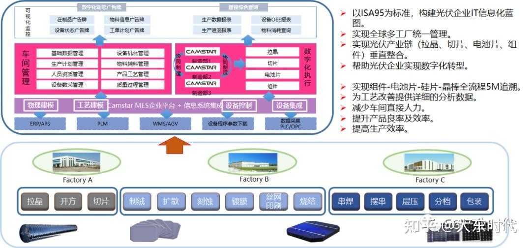 晶科科技获得发明专利授权：“一种分布式光伏电站位置规划方法及系统”