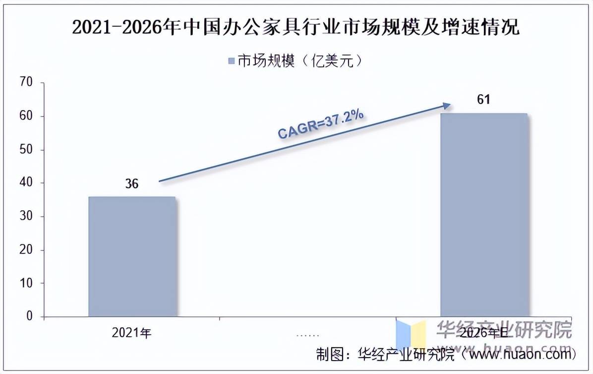 2026年中国营养品行业发展现状、市场扩容与未来前景分析_人保伴您前行,人保财险