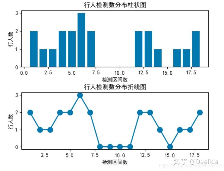 润建股份获得发明专利授权：“基于人工智能的加密通信流量分析方法及系统”
