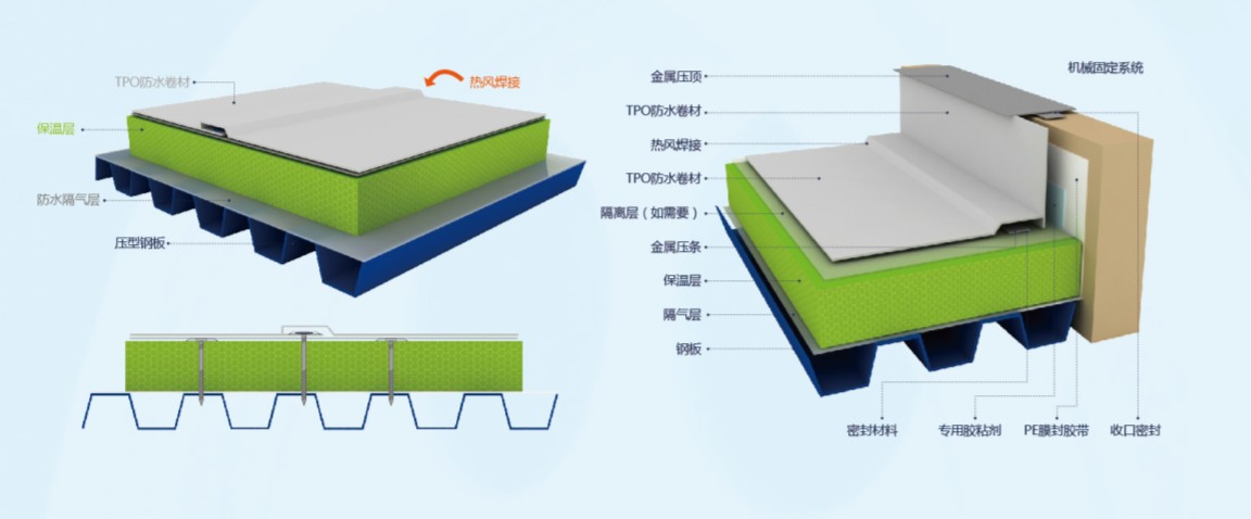 中国石化获得发明专利授权：“一种低黏度高闪点的α-烯烃聚合物及其制备方法和应用”
