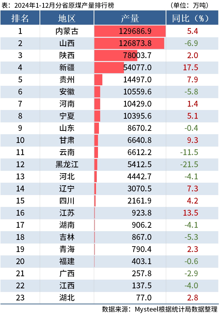 GDP差距缩至3495亿，江苏离广东还有多远？