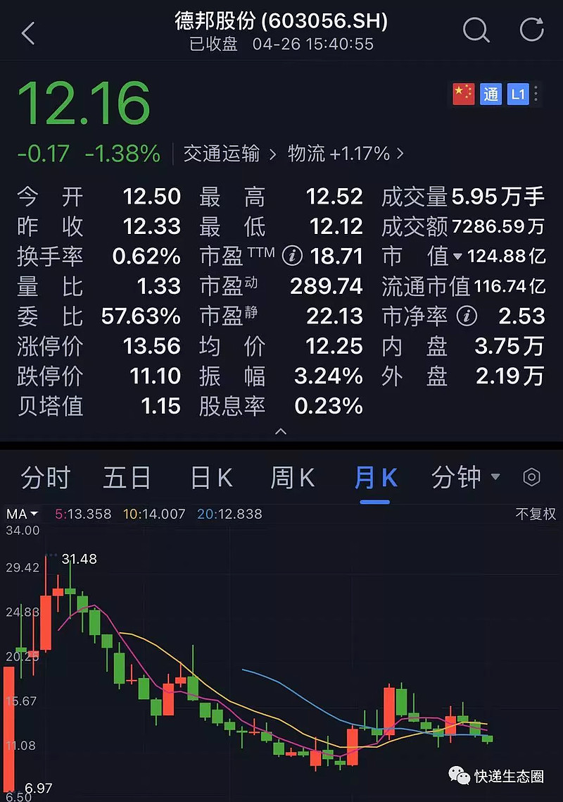 杭州解百(600814.SH)：董事陈星宇辞职