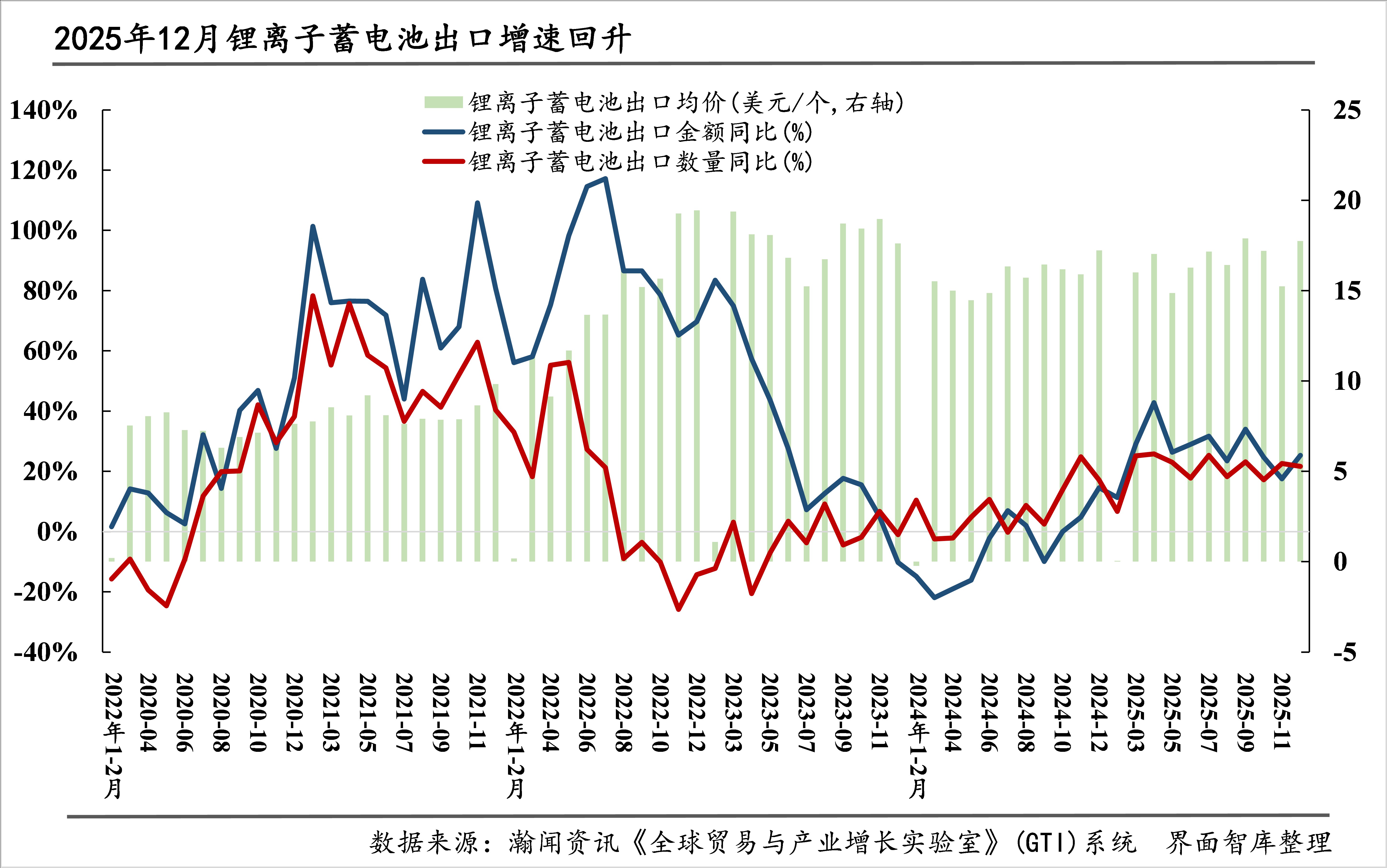 2026-2030年中国共享小型仓库行业投资图谱:聚焦社区微仓、电商退换货中转仓与冷链共享仓_人保财险政银保 ,人保有温度