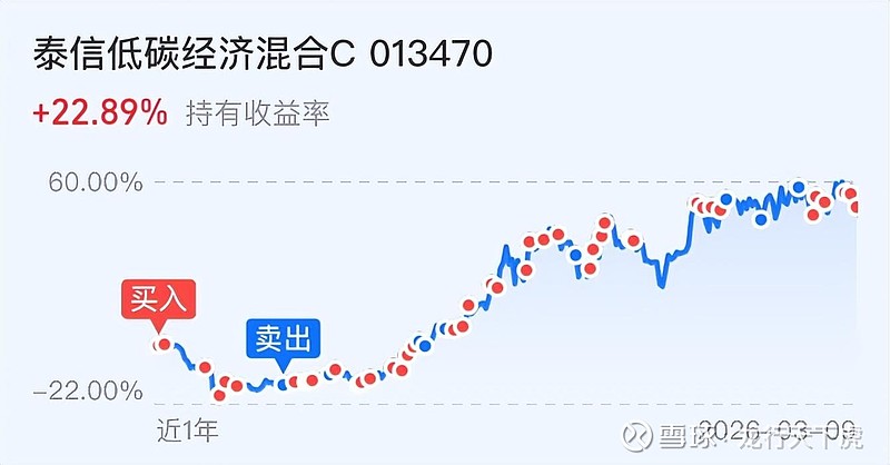 午评：三大股指跌超2%，金融、半导体等板块下挫，煤炭板块逆市拉升