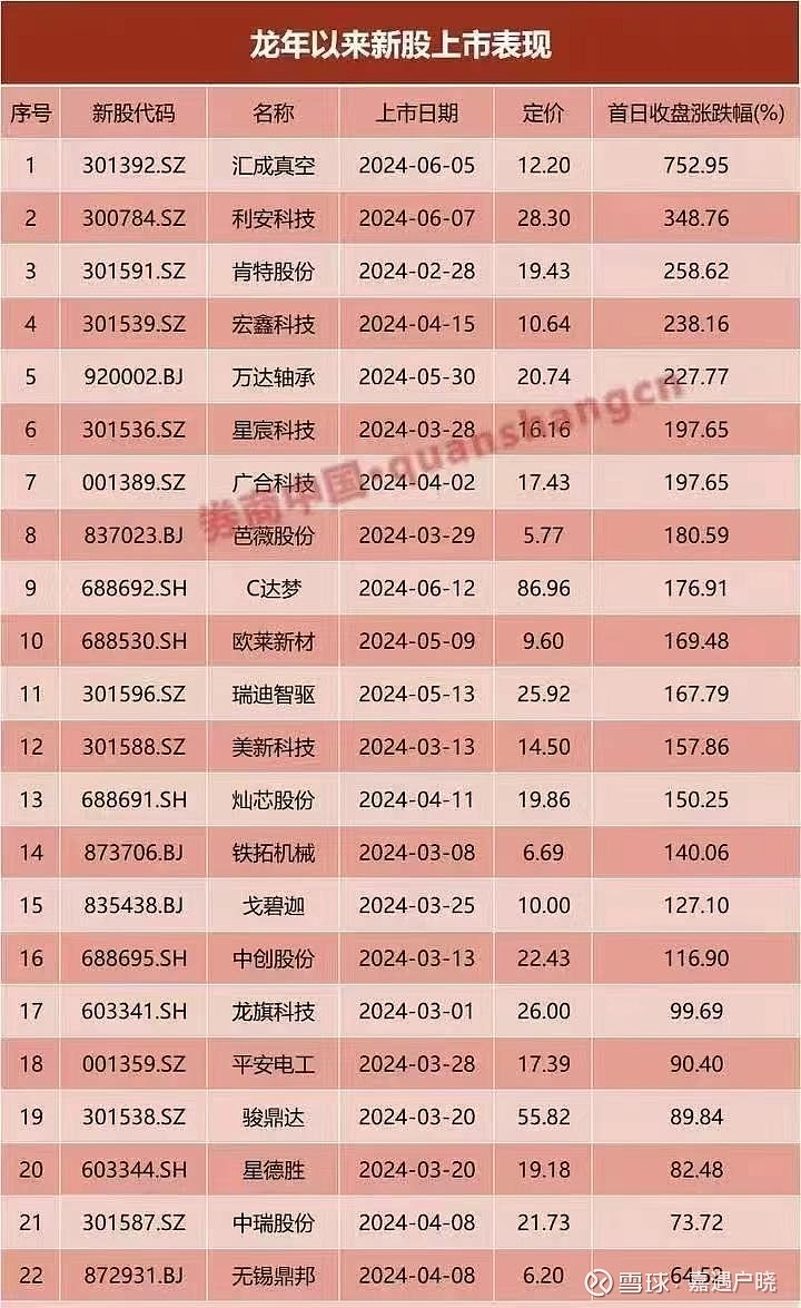 世盟股份（001220）新股概览，1月23日开始网上申购