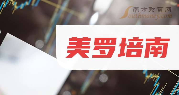 罗欣药业：截止至2026年3月20日，公司股东总户数为36,067