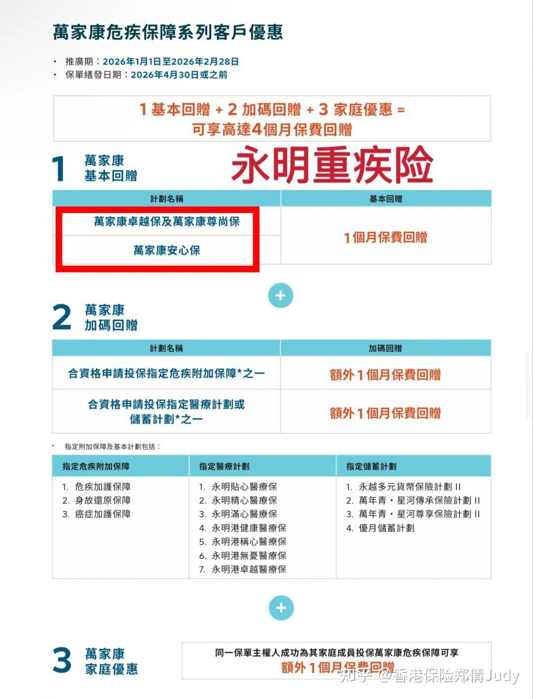 人保财险政银保 ,人保车险_洗牌突围与价值掘金：2026年中国民宿行业风险投资态势及投融资策略指引