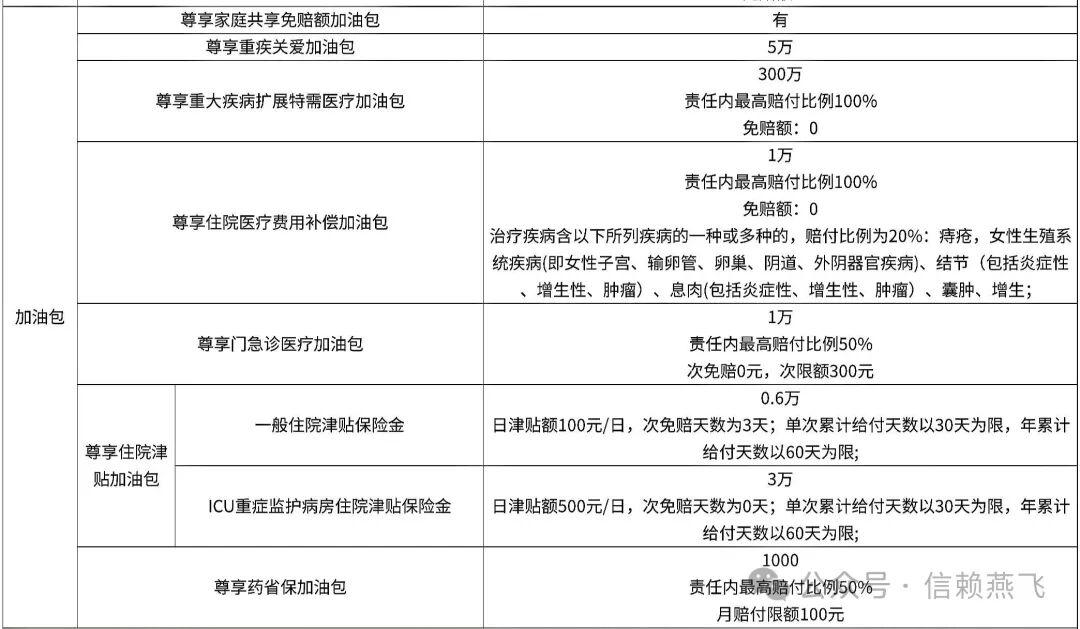 人保财险政银保 ,人保车险_洗牌突围与价值掘金：2026年中国民宿行业风险投资态势及投融资策略指引
