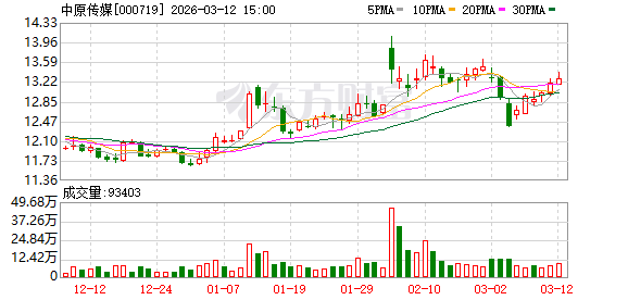 博盈特焊：截至2026年3月20日股东人数为17331户
