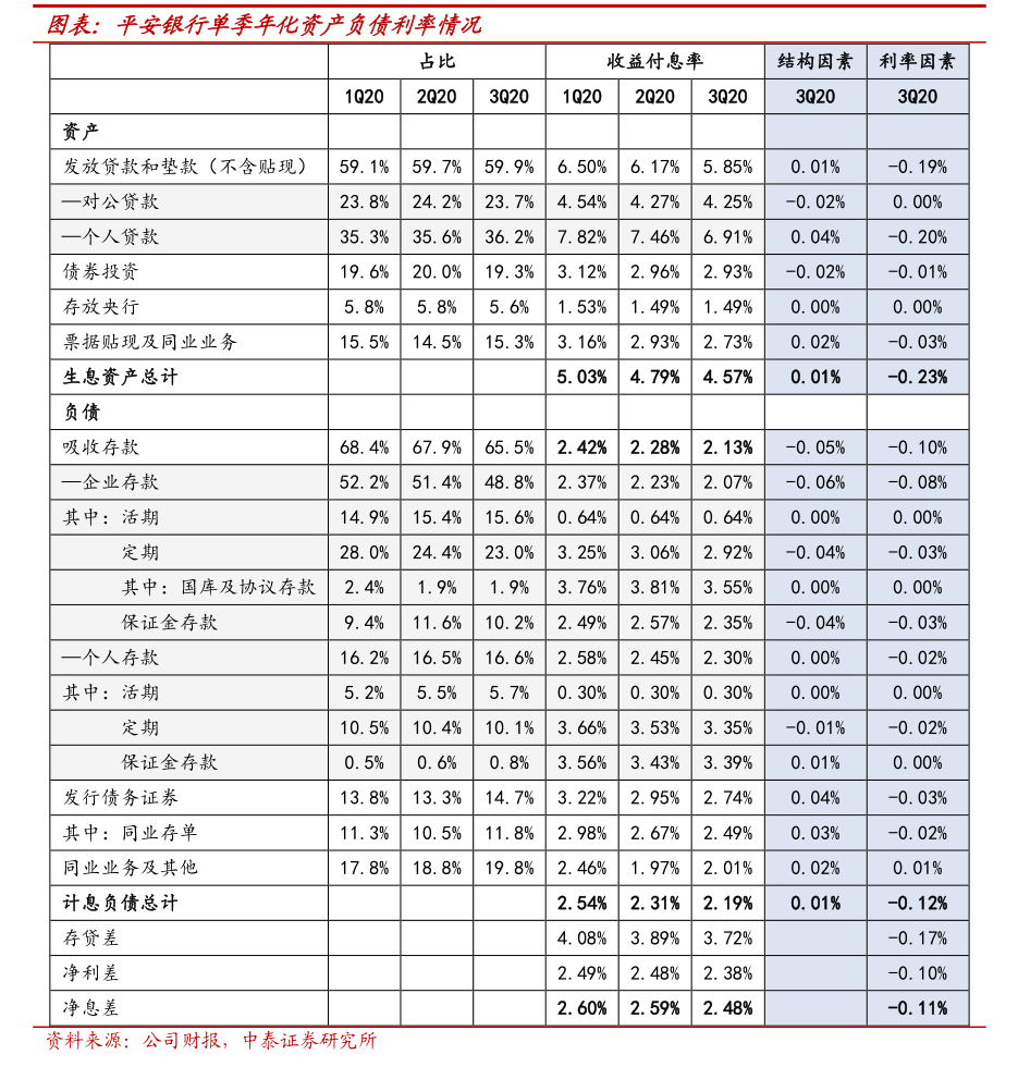 ST名家汇(300506.SZ)：聘任赵根芝为副总裁