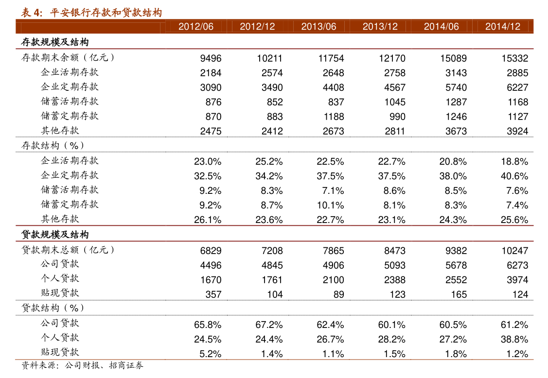 ST名家汇(300506.SZ)：聘任赵根芝为副总裁