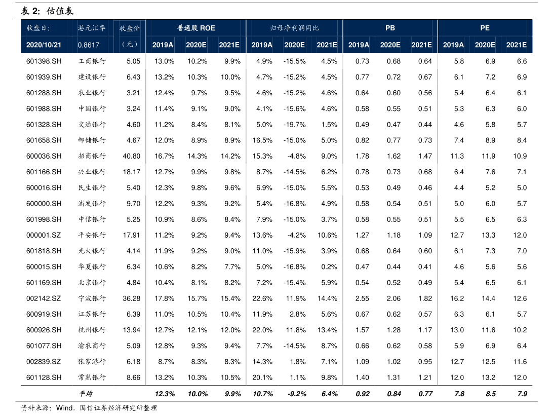 ST名家汇(300506.SZ)：聘任赵根芝为副总裁