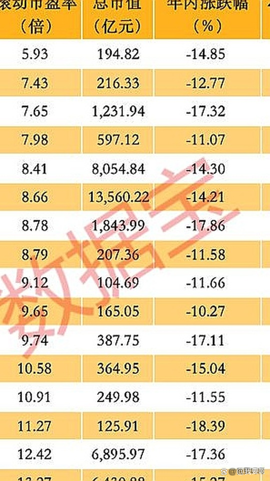揭秘涨停 | 8股封单金额均超1亿元!