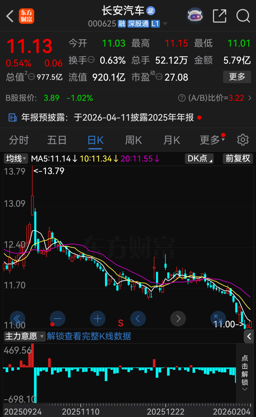 利德曼：截至2026年3月20日收盘，公司股东人数为28,163户