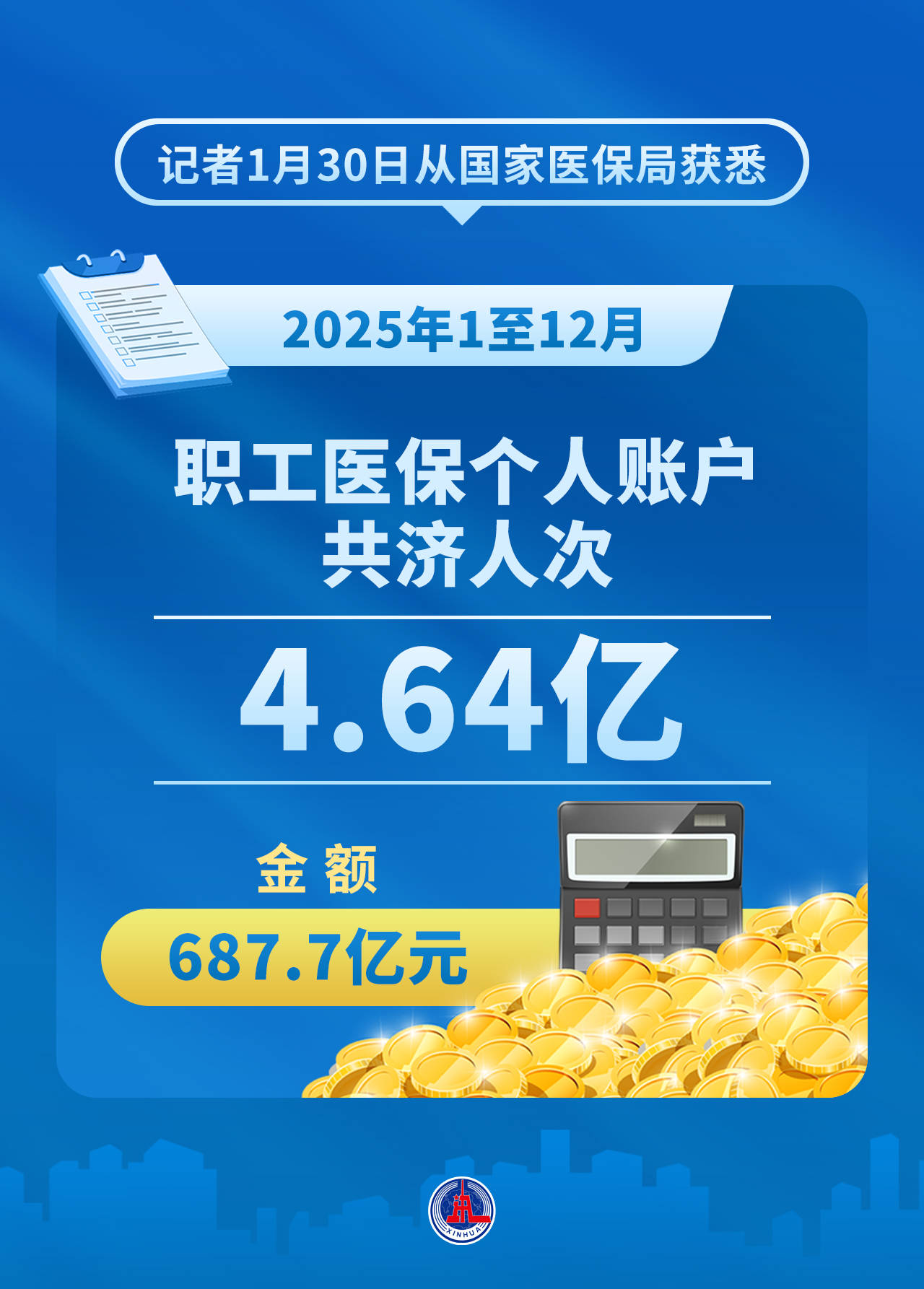 2026-2030年中国速冻食品行业：存量时代的价值重构_人保财险 ,人保有温度