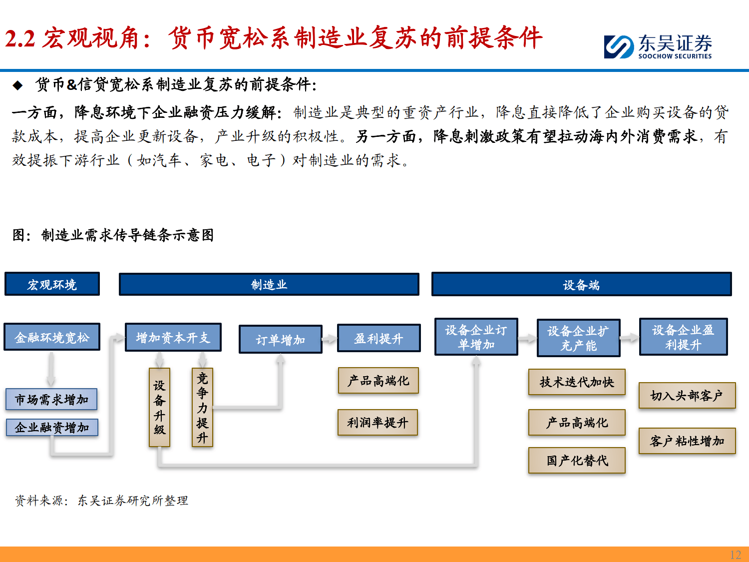 券业又见并购重组!东吴证券拟收购东海证券