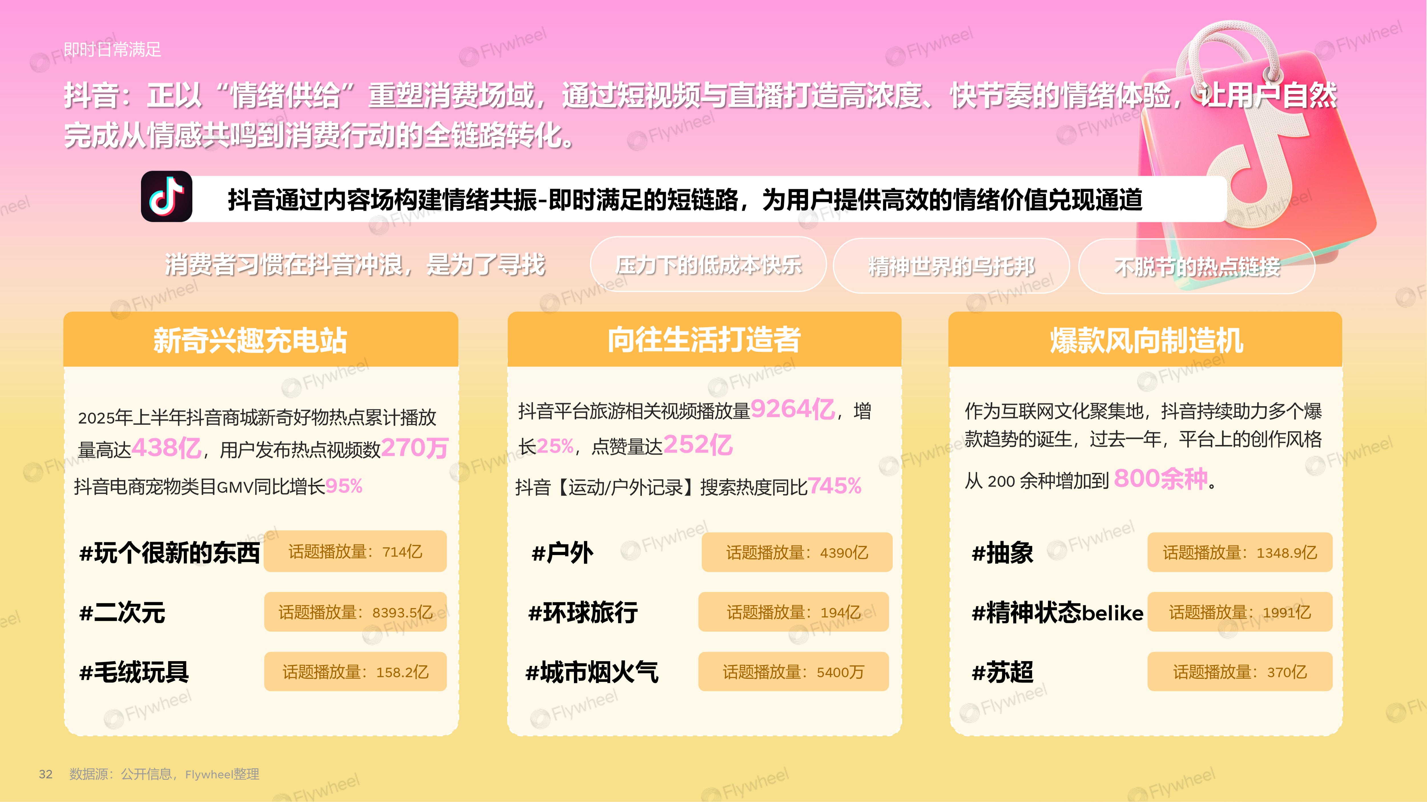 2026-2030年存储卡行业供需洞察：NAND周期波动下的波段与长线配置策略_拥有“如意行”驾乘险，出行更顺畅！,人保财险 