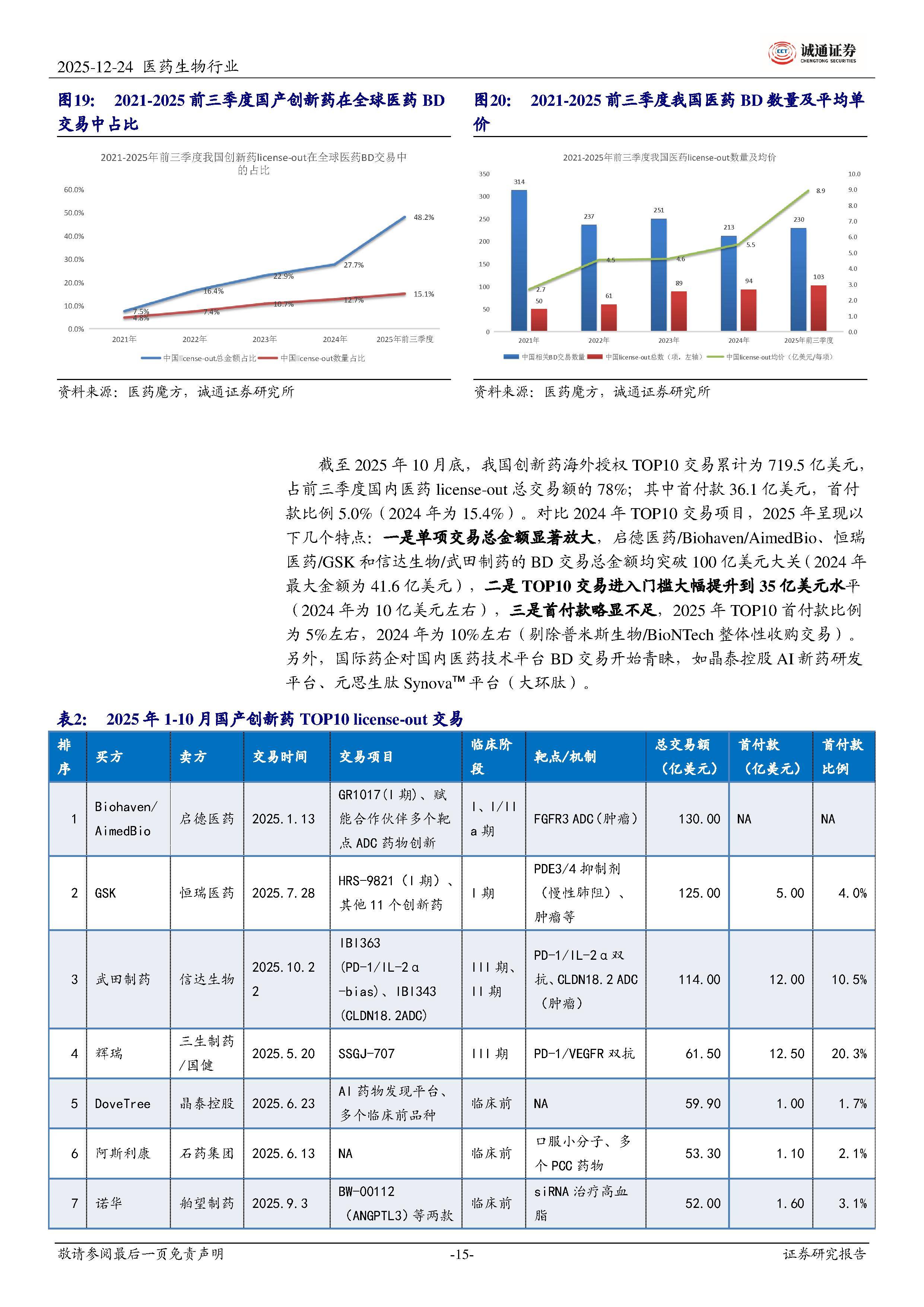 人保财险 ,人保有温度_科研行业现状与发展趋势分析(2026年)