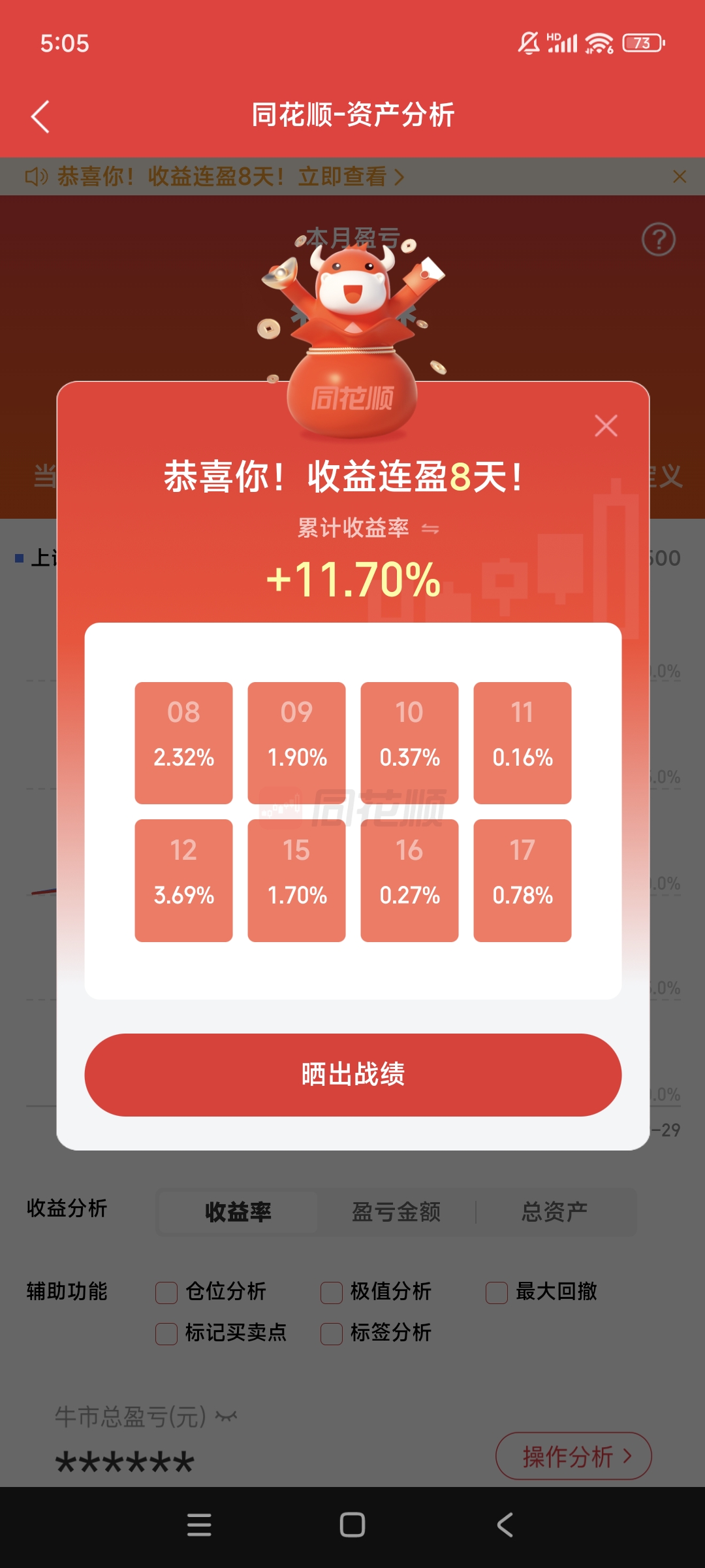 中闽能源涨停，沪股通龙虎榜上买入3567.95万元，卖出2792.74万元