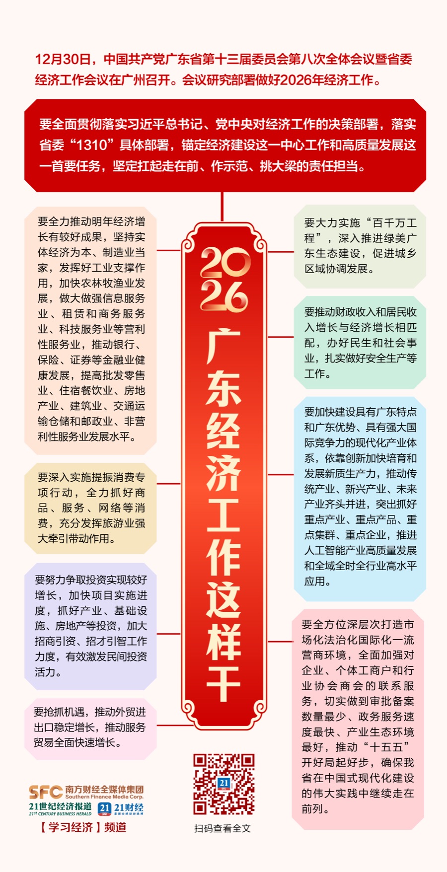 广东：力争到2026年底建设200家以上智能工厂和智能体工厂