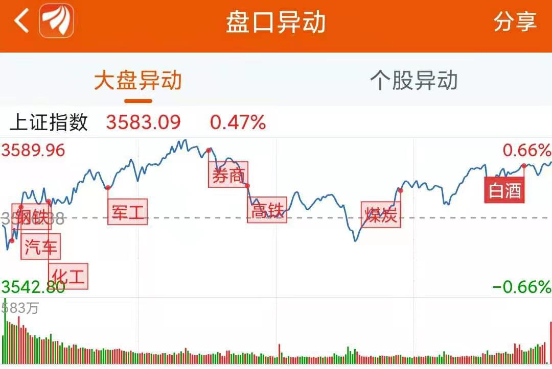 韶能股份换手率33.23%,深股通龙虎榜上净卖出6376.41万元