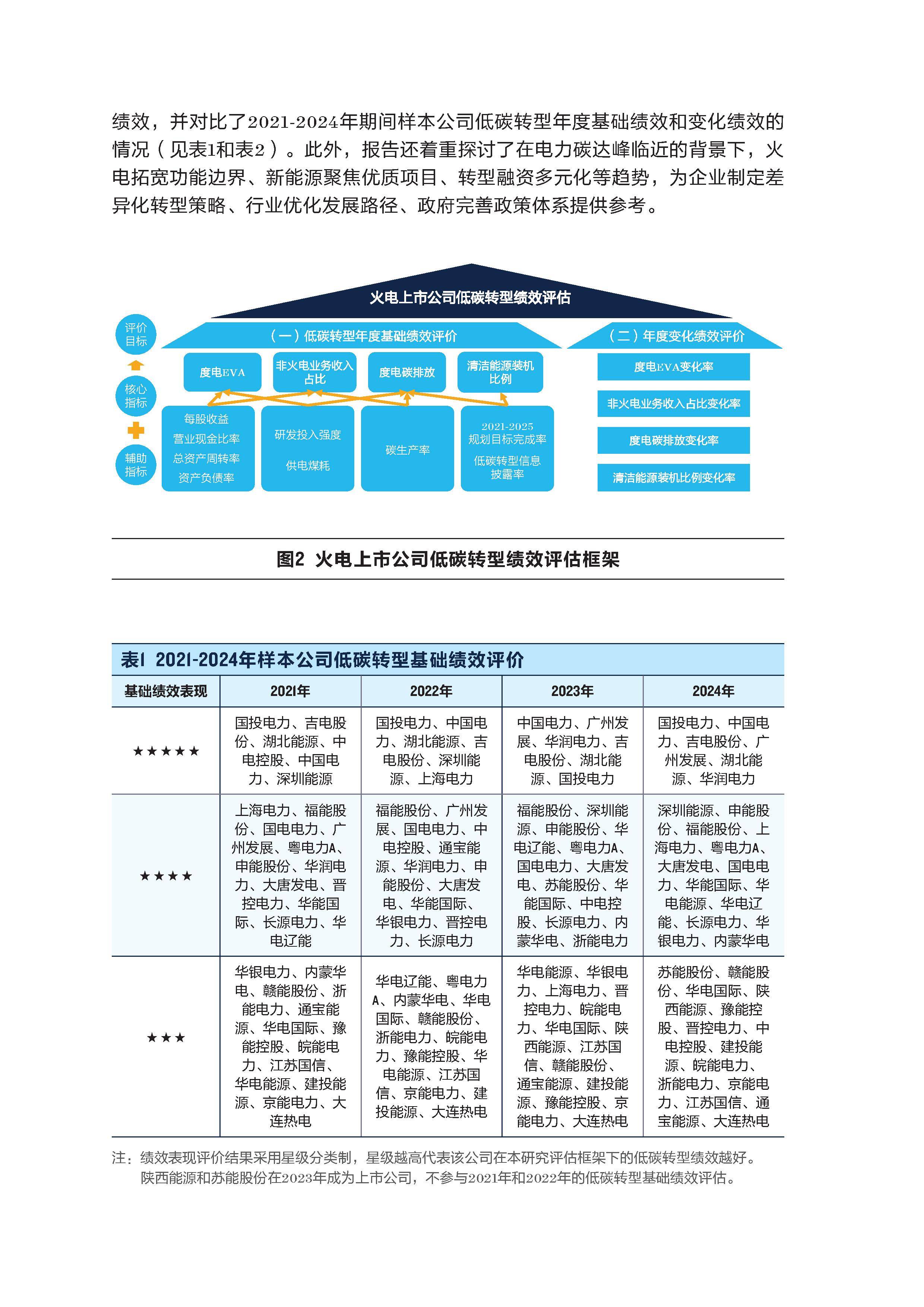 《中国供应链服务及产融调查报告2026》发布:现金循环周期缩短,供应链商业模式迎“服务化”重构