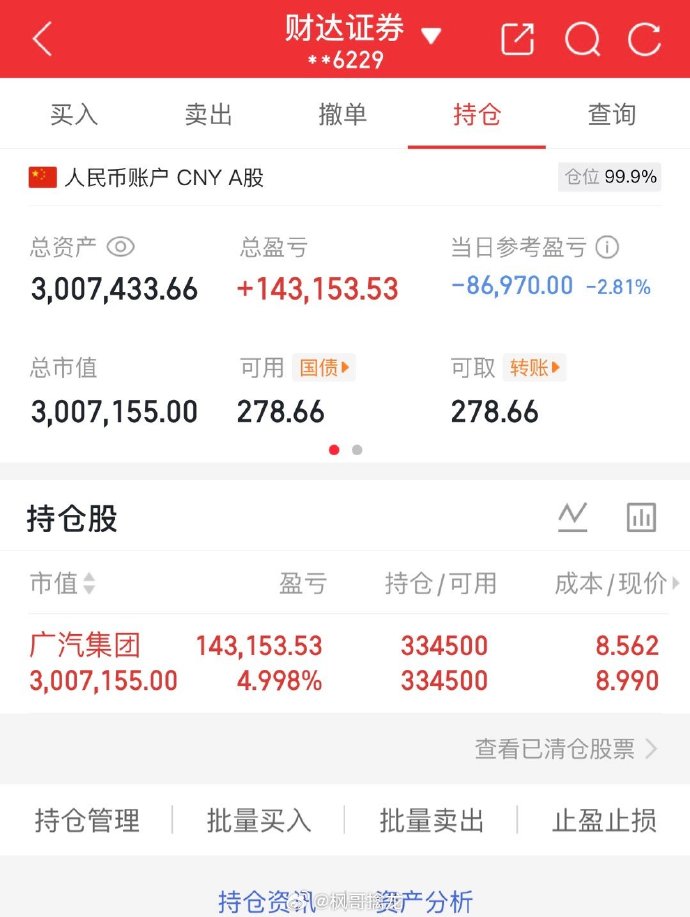 两市ETF两融余额较上一日减少17.98亿元