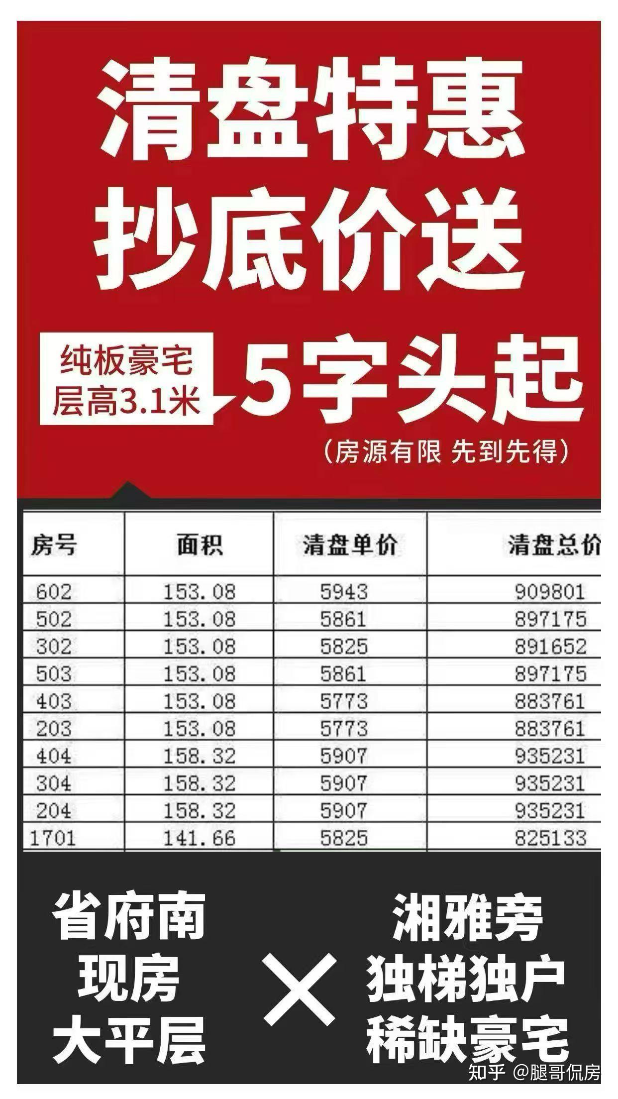 大幅提升贷款额度 多城继续调整公积金政策