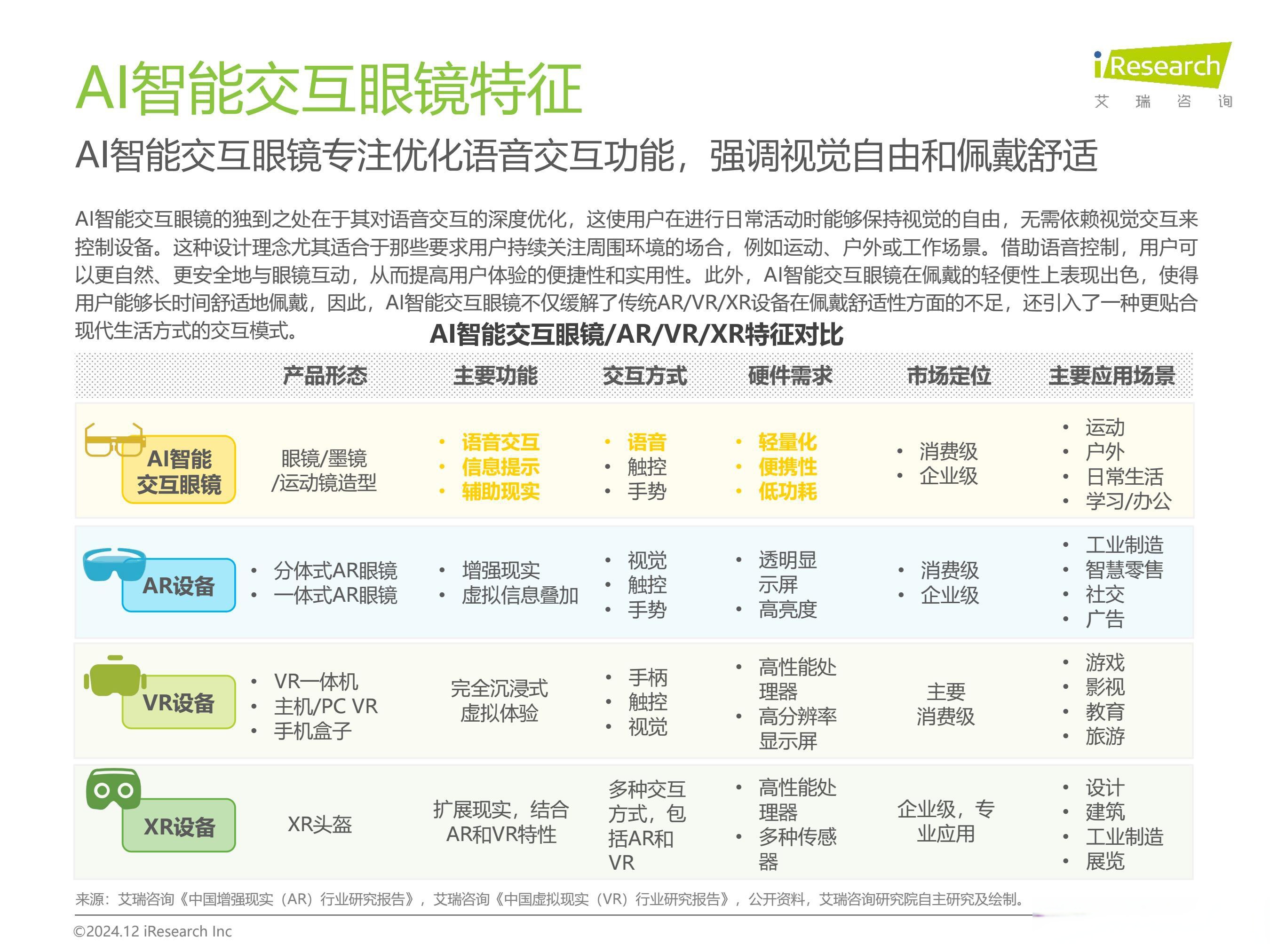 科学智能产业化蓄势待发