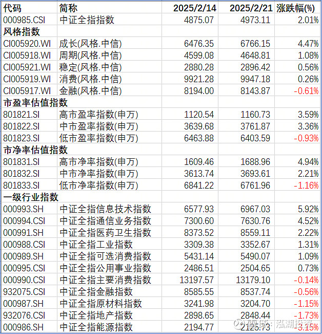 上半年我国支持科技创新和制造业发展税惠1.91万亿元